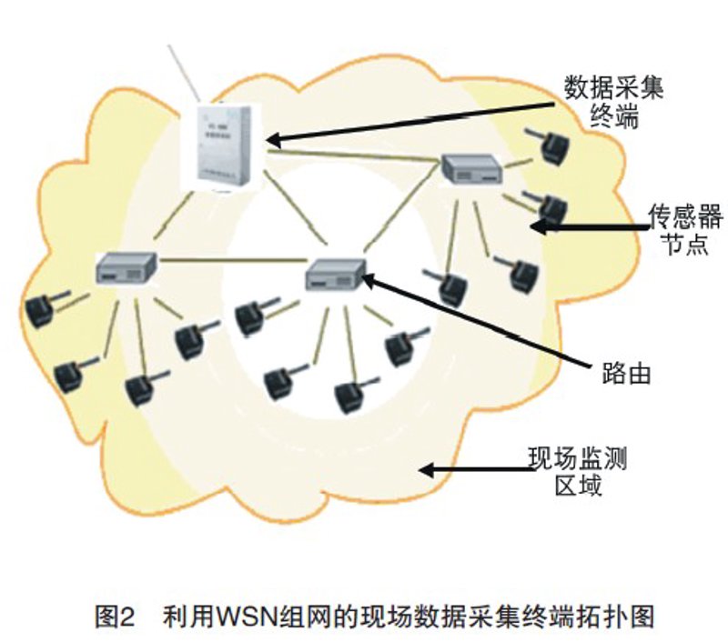 重庆软件开发行业动态：助力数字经济加速腾飞